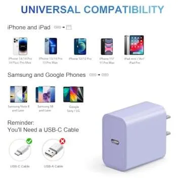 iPhone Charger Fast Charging USB C Charger Block Type C Charger iPad Charger with 6FT C Chargers Cord Compatible with iPhone14/14 Pro Max/13/13Pro/12/12 Pro/11,iPad(Purple)