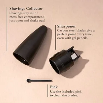Julep Makeup Pencil Sharpener – Perfect Precision Every Time