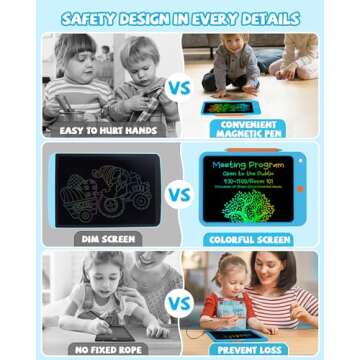 KOKODI LCD Writing Tablet for Kids 10 Inch, Kids Toys for 3 4 5 6 7 8 Years Old Boys and Girls, Colo...