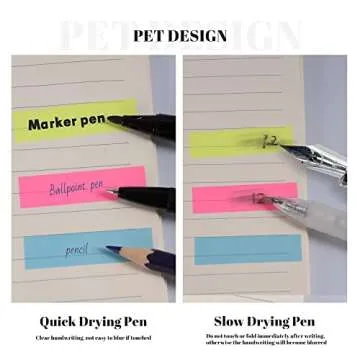 Golcellia 300 Pcs Transparent Sticky Tabs for Organization