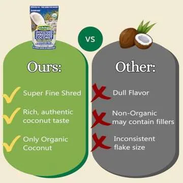 Let’s Do Organic Unsweetened Shredded Coconut - 8.8 Oz