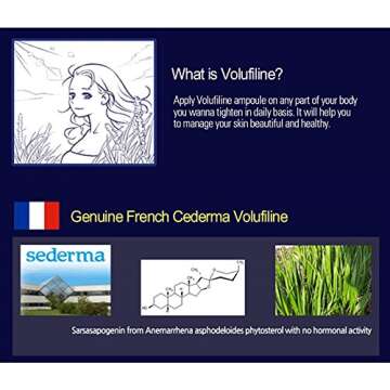 [Sidmool]Cederma Volufiline 100% Ampoule 30ml/For your healthy tightening skin/For Face and body/single drop