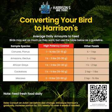 Harrison's Bird Foods High Potency Coarse Certified Organic Non GMO Formula Pet Bird Food 1lb
