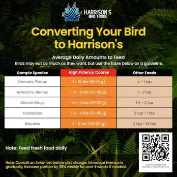 Harrison's Bird Foods High Potency Coarse Certified Organic Non GMO Formula Pet Bird Food 1lb