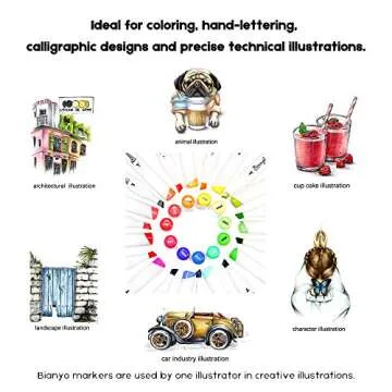 Bianyo 36 Pastel Colors Alcohol Markers Set, Alcohol-Based Dual Tip Art Markers Set with Black Travel Case with a Designable Card for Coloring, Sketching, Drawing, Outlining, Highlighting