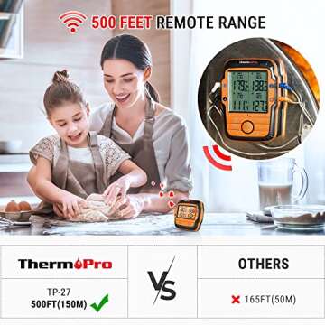 ThermoPro TP27 500FT Long Range Wireless Meat Thermometer for Grilling and Smoking with 4 Probes Smoker BBQ Grill Kitchen Food Cooking Digital Thermometer for Meat