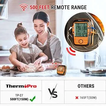 ThermoPro TP27 500FT Long Range Wireless Meat Thermometer for Grilling and Smoking with 4 Probes Smoker BBQ Grill Kitchen Food Cooking Digital Thermometer for Meat