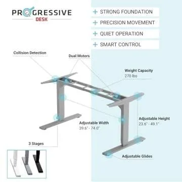 Progressive Desk Stand Up Height Adjustable Electric Standing Desk - Large 72"x30" Dual Motor, 3 Stages Sit Stand Table -Warm White/Black