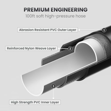 Giraffe Tools Grandfalls Electric Pressure Washer 2400 PSI