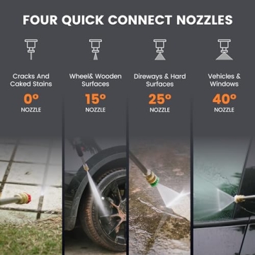 Giraffe Tools Grandfalls Electric Pressure Washer 2400 PSI