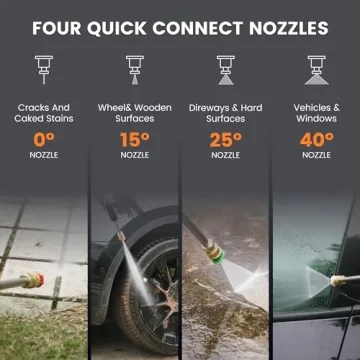 Giraffe Tools Grandfalls Electric Pressure Washer 2400 PSI