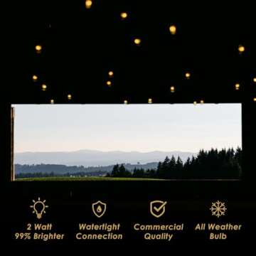 Nighthawk Lighting Led String Lights for Patio - Outdoor Led String Lights 50 Ft - Patio String Lights for Deck & Garden - Outdoor String Lighting with Watertight Connectors & Shatterproof Bulb