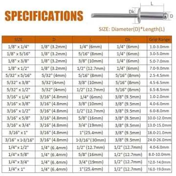 ISPINNER 100pcs Aluminum Blind Rivets for DIY Projects