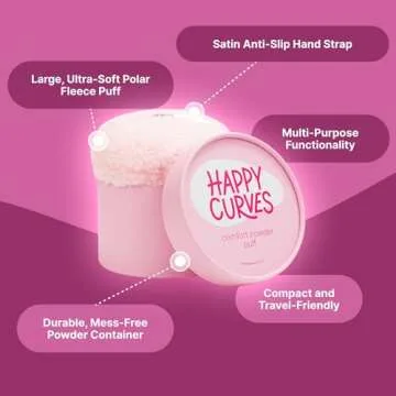 Happy Curves Comfort Powder Puff - Large Powder Puff for Body Powder Applicator with Storage Container, Compatible with Women's Talc-Free(Powder Sold Separately)