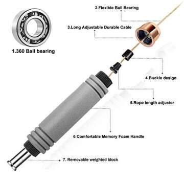 ILIENSA Jump Rope, Weighted Jump Rope for Fitness, Adjustable Skipping Rope for Exercise, Speed Rope with Bearing Comfortable Foam Handle for Adult and Children Fitness, Training Tool……