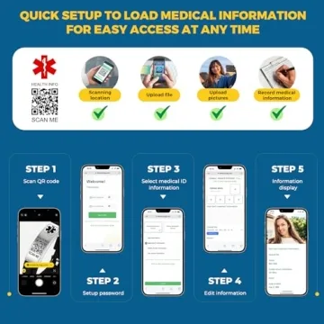 Theluckytag Medical Bracelets with QR Code for Health Info