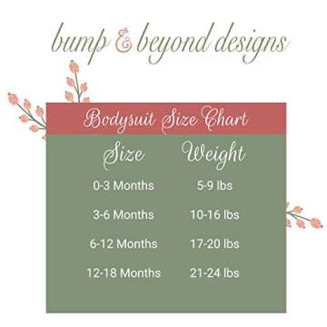 Bump and Beyond Designs Baby Bodysuit Surprise Pregnancy Announcement for Grandma and Grandpa (0-3 M...