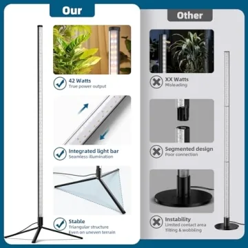 Barrina Indoor Plant Grow Light with Stand - 42W Full Spectrum