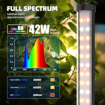 Barrina Indoor Plant Grow Light with Stand - 42W Full Spectrum