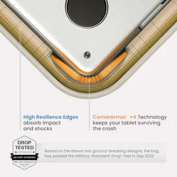 tomtoc 360 Protective Puffy Laptop Sleeve Set for 13-inch MacBook Air M3/A3113 2024, M2/A2681, 13-inch MacBook Pro M2/A2686, Quilted Soft Puffer Bag Tech Pouch for 13-inch Surface Pro 11th Copilot+PC