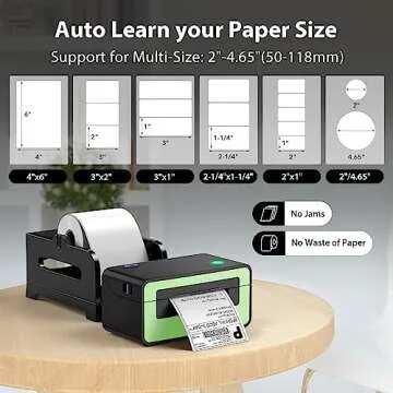 POLONO Thermal Label Printer, 4x6 Shippping Label Printer for Shipping Package, Commercial Thermal Label Maker, Compatible with Amazon, Ebay, Etsy, Shopify, etc, Support Windows and Mac (Green)