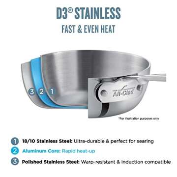 All-Clad D3 3-Ply Stainless Steel Sauté Pan with Lid & Handle 3 Quart, Induction, Oven Broiler Safe...
