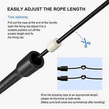 APLUGTEK Speed Jump Rope, Tangle-Free Fast Jumping Ropes for Fitness and Exercise, Adjustable Skipping Rope - Boxing, Gym, MMA, Cardio and Endurance Training