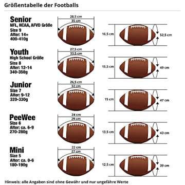 WILSON "The Duke" Official NFL Game Football - New 2020 Version , Brown