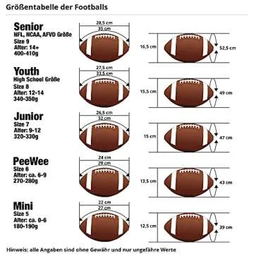 WILSON "The Duke" Official NFL Game Football - New 2020 Version , Brown