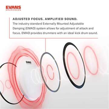 Evans EMAD2 Clear Bass Drum Head, 20” – Externally Mounted Adjustable Damping System Allows Player to Adjust Attack and Focus – 2 Foam Damping Rings for Sound Options - Versatile for All Music Genres
