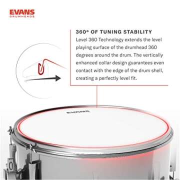 Evans EMAD2 Clear Bass Drum Head, 20” – Externally Mounted Adjustable Damping System Allows Player to Adjust Attack and Focus – 2 Foam Damping Rings for Sound Options - Versatile for All Music Genres