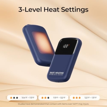 Rechargeable AI Hand Warmers Fast Heating LED Display