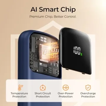 Rechargeable AI Hand Warmers Fast Heating LED Display