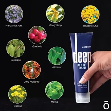 Effective Pain Relief with dōTERRA Deep Blue Rub