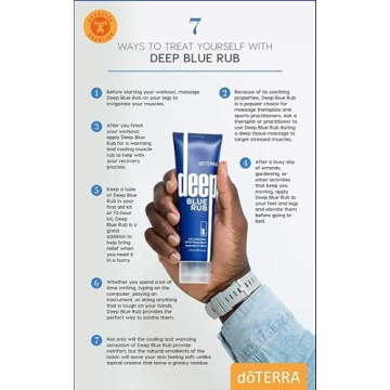 Effective Pain Relief with dōTERRA Deep Blue Rub