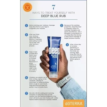 Effective Pain Relief with dōTERRA Deep Blue Rub