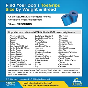 Dr Buzby's ToeGrips for Dogs - Instant Non-Slip Relief