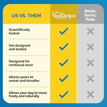 Dr Buzby's ToeGrips for Dogs - Instant Non-Slip Relief