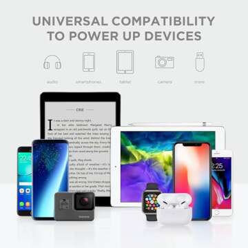 iHome Dual USB Wall Charger – Travel Friendly Adapter