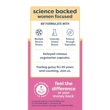 Renew Life Women's Probiotic Capsules for Balanced Health