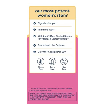 Renew Life Women's Probiotic Capsules for Balanced Health