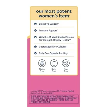 Renew Life Women's Probiotic Capsules for Balanced Health