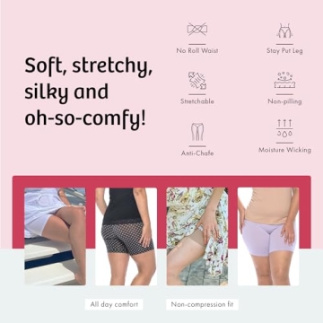 Undersummers Classic Shortlette Thigh Anti-Chafing Shorts