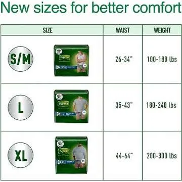 Depend Fit-Flex Extra Large Maximum Absorbency Underwear for Men, 80 Count