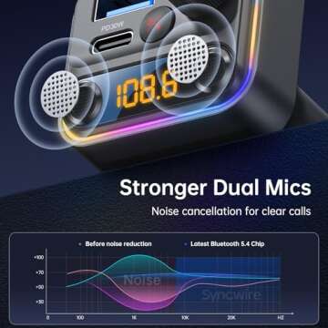 Syncwire Bluetooth 5.4 FM Transmitter Car Adapter 42W [Light Switch] [Stronger Dual-mic] [HiFi Bass ...