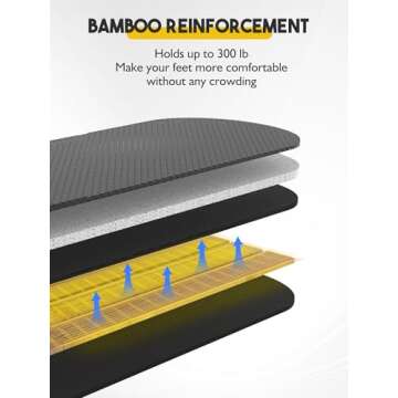 Airplane Foot Rest, Upgraded Anti-Squeeze Foot Hammock for Plane Travel - Relax Your Feet with Better Support, Thickened Foam, Portable Design, and More Comfortable Foot Sling