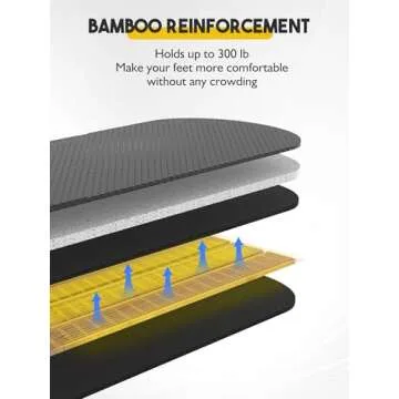 Airplane Foot Rest, Upgraded Anti-Squeeze Foot Hammock for Plane Travel - Relax Your Feet with Better Support, Thickened Foam, Portable Design, and More Comfortable Foot Sling