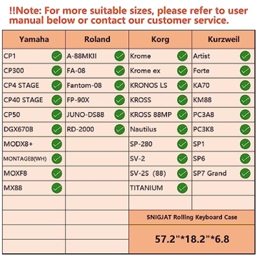 SNIGJAT 88 Key Keyboard Case with Wheels (Interior: 57.2"x18.2"x6.8"), Padded Rolling Piano Case with Adjustable Shoulder Straps and Sturdy Pull Handle, 88 Key Keyboard Gig Bag with 3-Pocket Storage