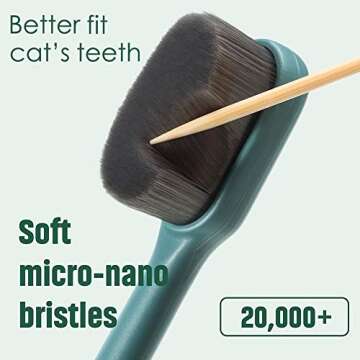 Soft Cat Toothbrush Set - Micro Brush Head for Cats | Cat Finger Toothbrush for Pet Dental Care | Sa...
