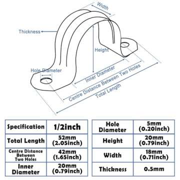1/2inch Rigid Pipe Strap Clamp, Two Hole Strap,U Bracket Tube Clip, Stainless Steel Heavy Duty Pipe ...